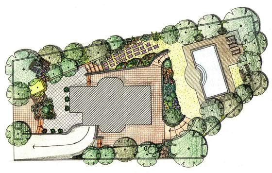 Diseño y ordenación de jardines privados