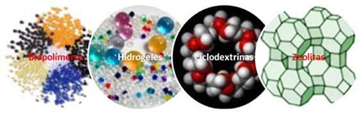 tecnogeotex geosinteticos biotecnologicos